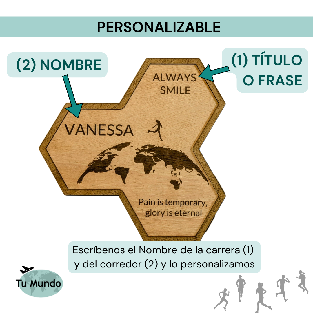 🏅Medallero Central + Hexágonos 🏅
