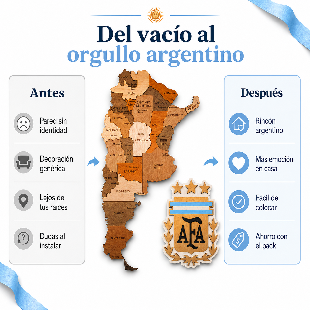 Raíces Argentinas — Mapa Argentina + Escudo AFA