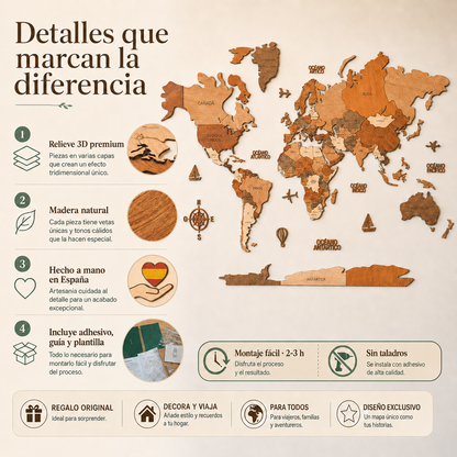 Mapamundi Tierra